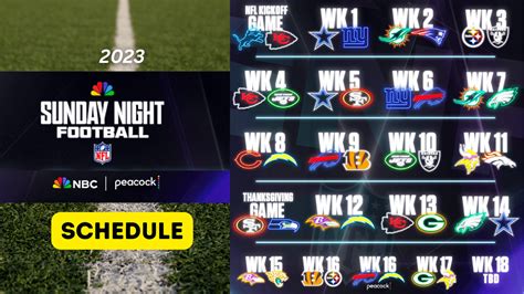 thursday night football vegas odds|NFL Thursday Night Football Odds & 2024 Schedule .